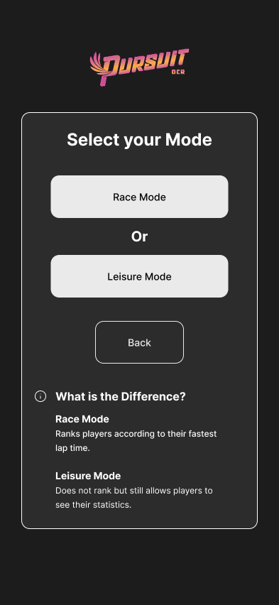 Mobile-first Admin select mode screen after the pivot